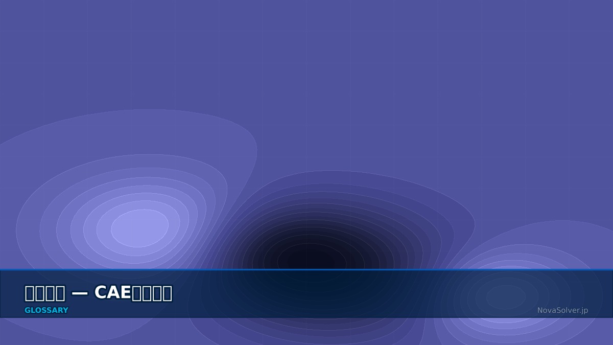 CAE visualization for turbulence intensity - technical simulation diagram