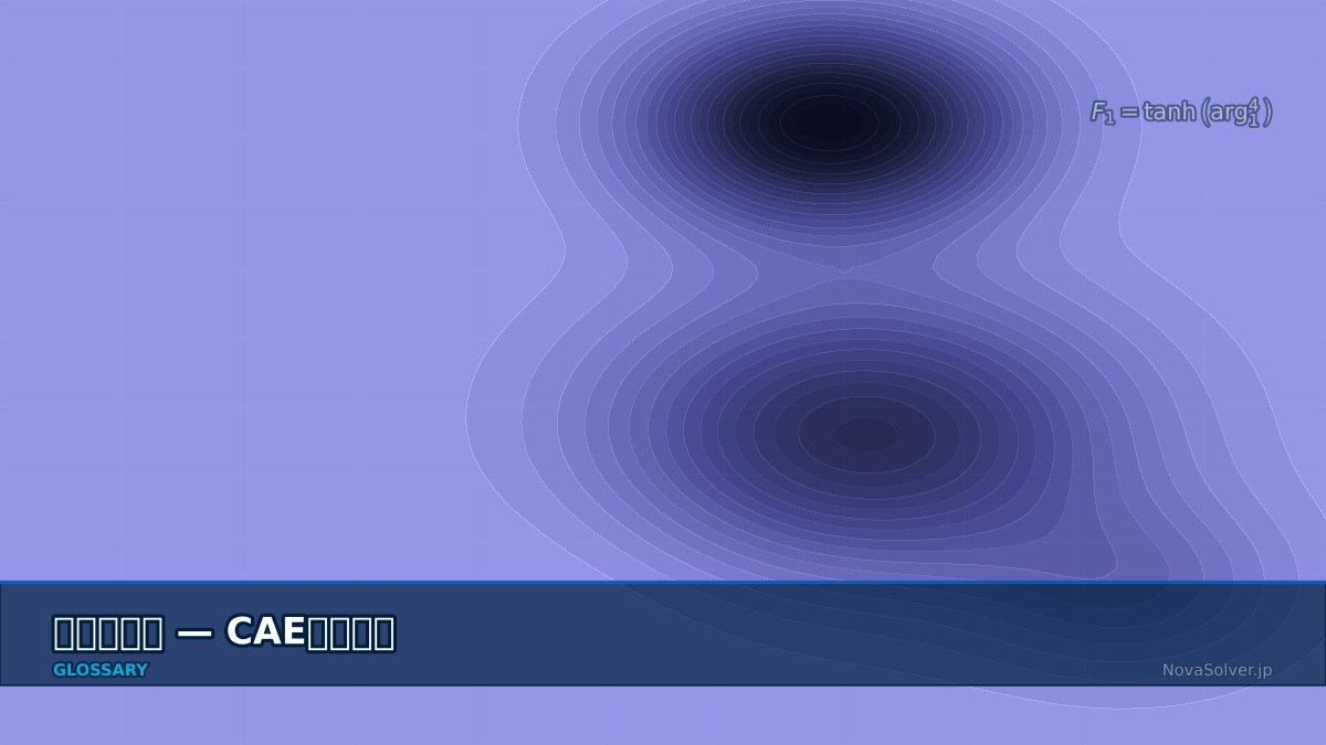 CAE visualization for turbulence model - technical simulation diagram