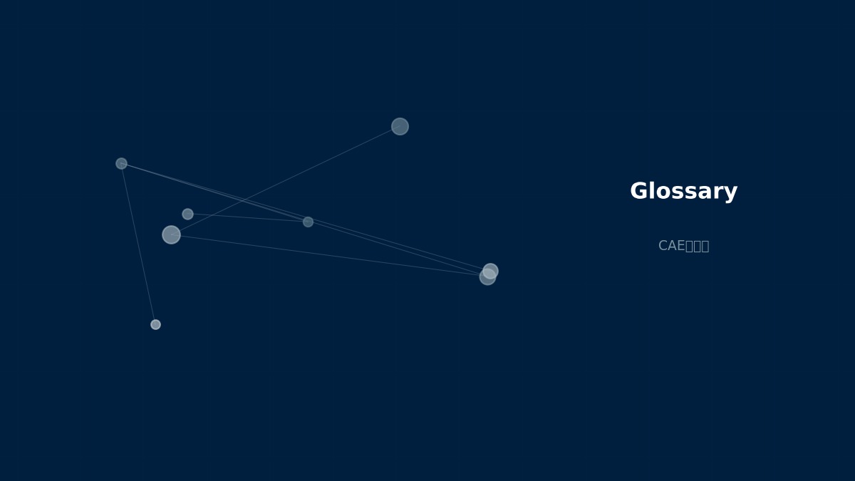 CAE visualization for turbulence spectrum - technical simulation diagram