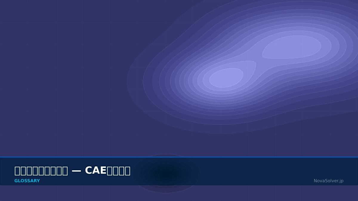 CAE visualization for turbulent kinetic energy - technical simulation diagram