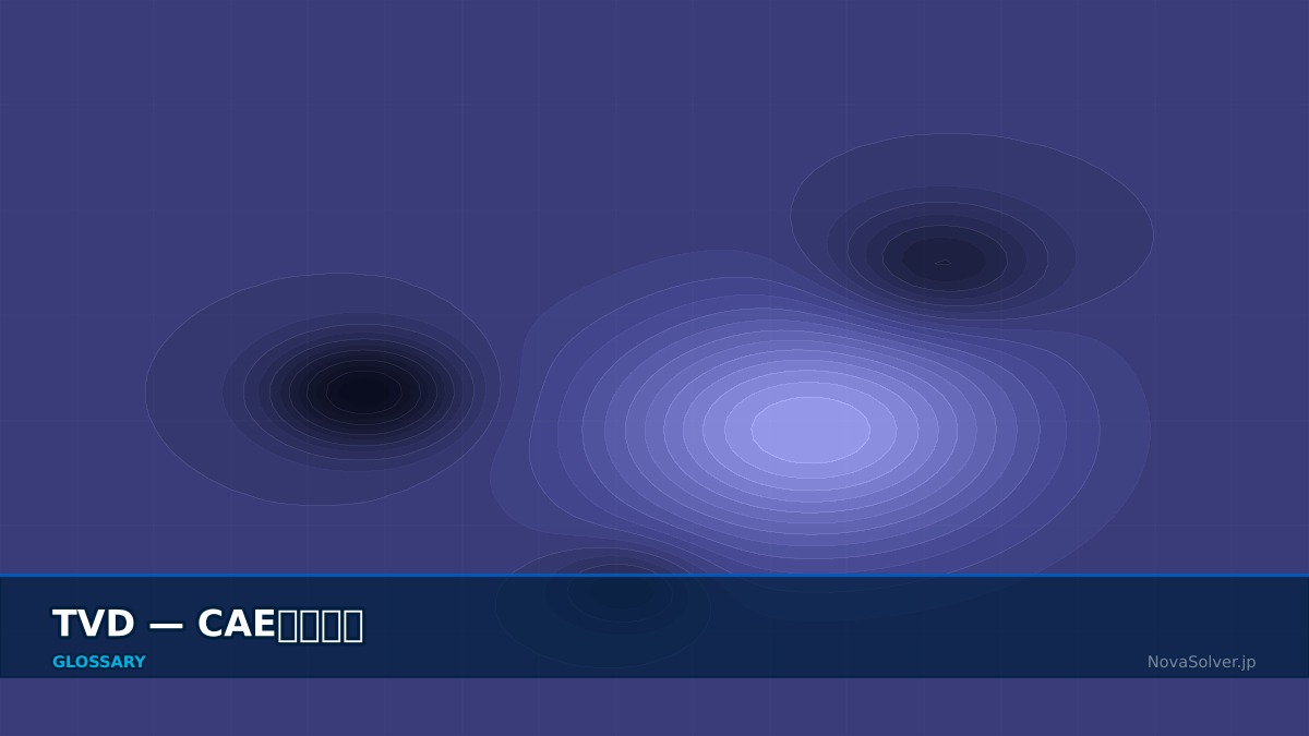 CAE visualization for tvd scheme - technical simulation diagram