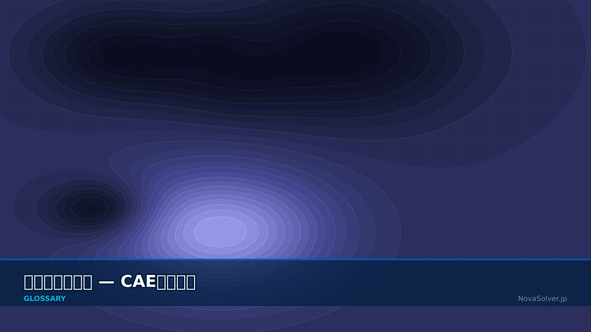 CAE visualization for uncertainty quantification - technical simulation diagram