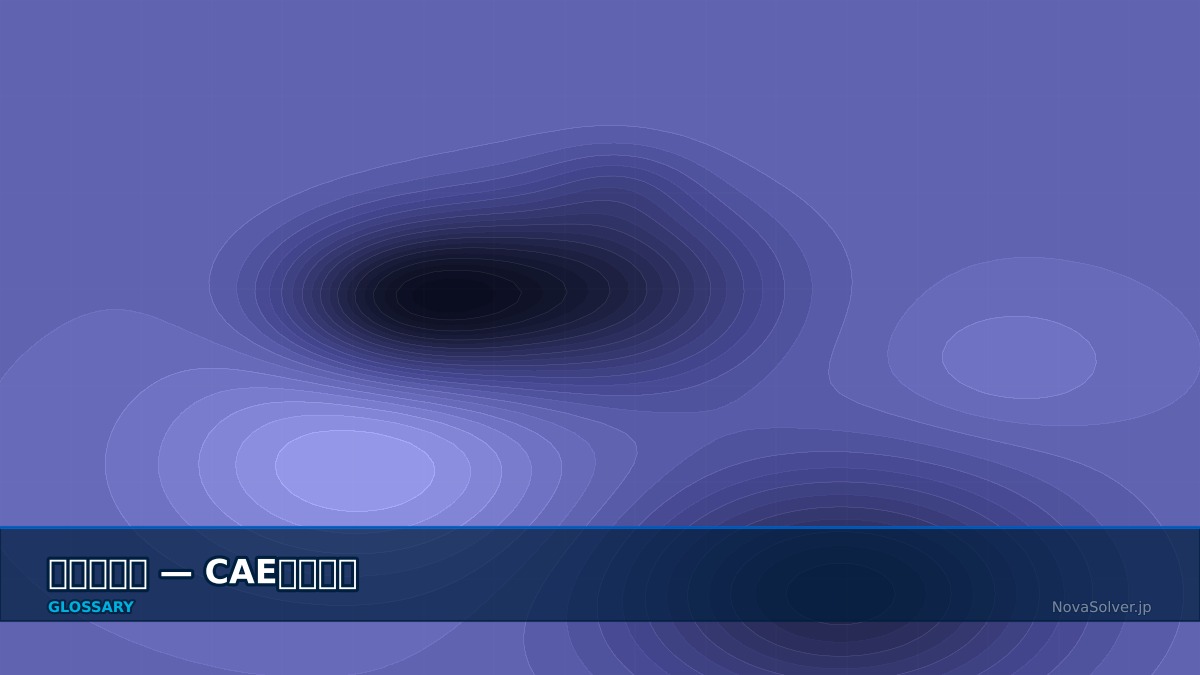 CAE visualization for unstructured grid - technical simulation diagram