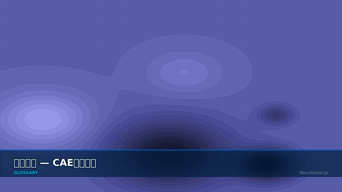 CAE visualization for variational principle - technical simulation diagram
