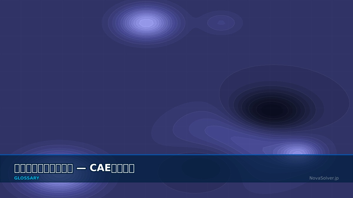 CAE visualization for vector potential - technical simulation diagram