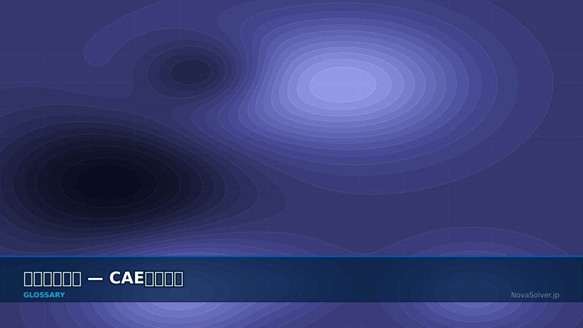 CAE visualization for vibroacoustics - technical simulation diagram