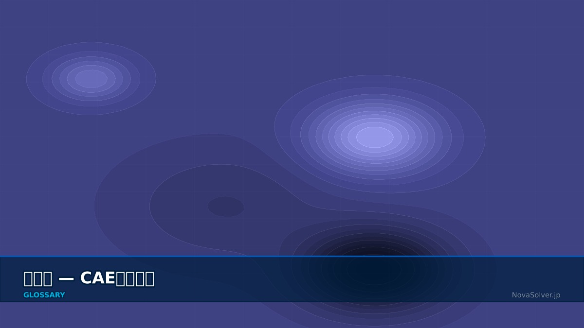 CAE visualization for visualization - technical simulation diagram