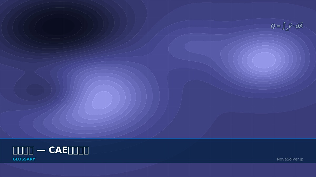 CAE visualization for volume flow rate - technical simulation diagram