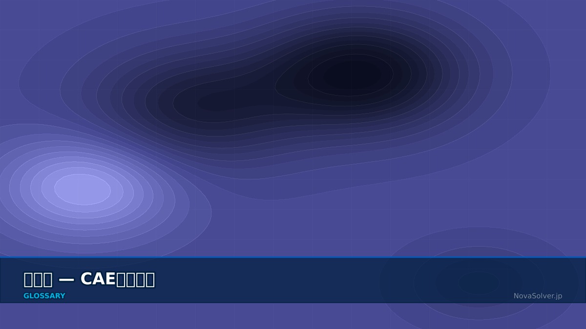 CAE visualization for vortex induced vibration - technical simulation diagram