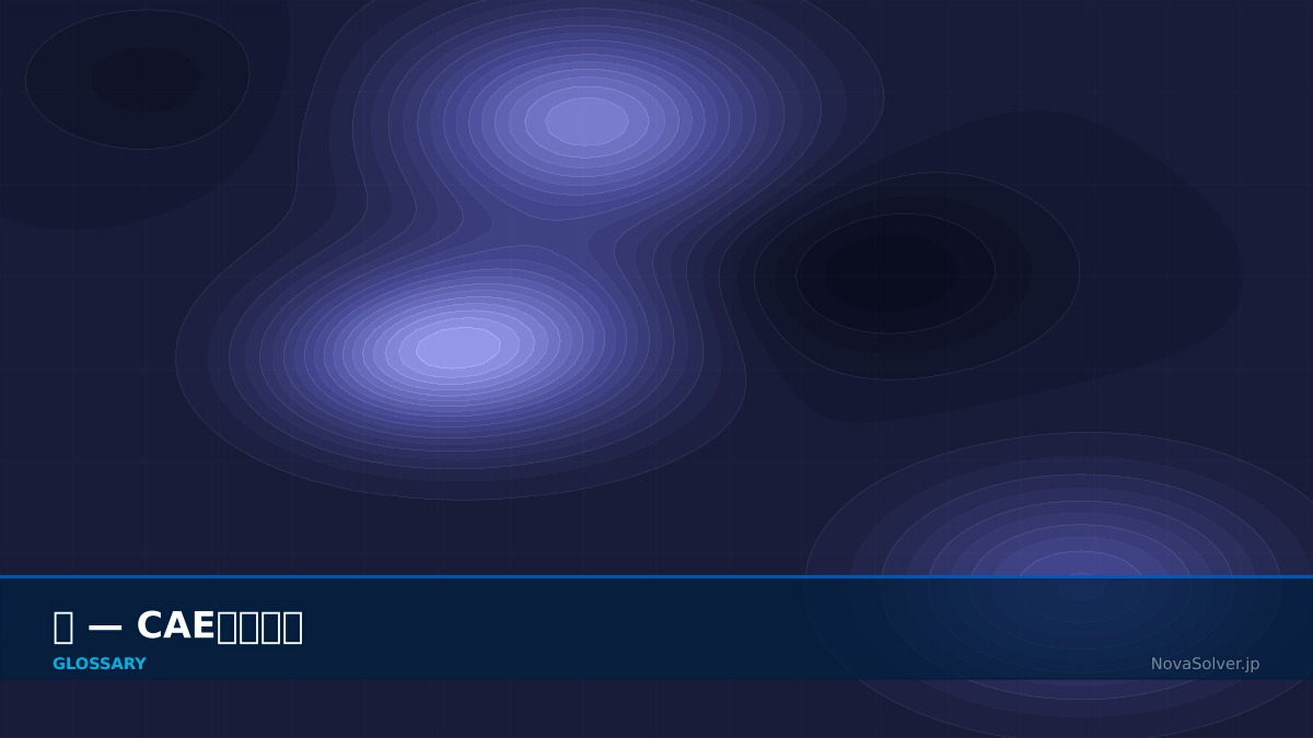 CAE visualization for vortex shedding - technical simulation diagram