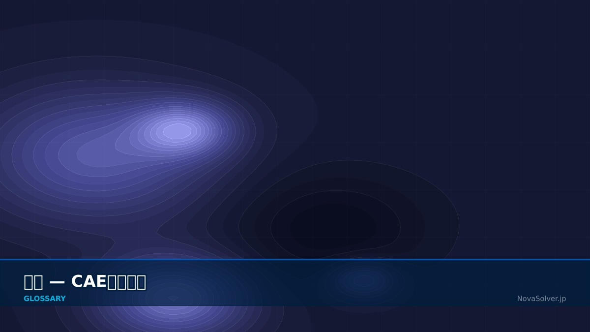 CAE visualization for vorticity - technical simulation diagram