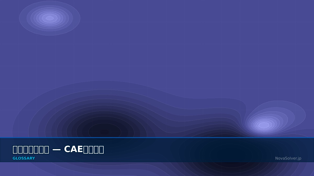 CAE visualization for wall shear stress - technical simulation diagram