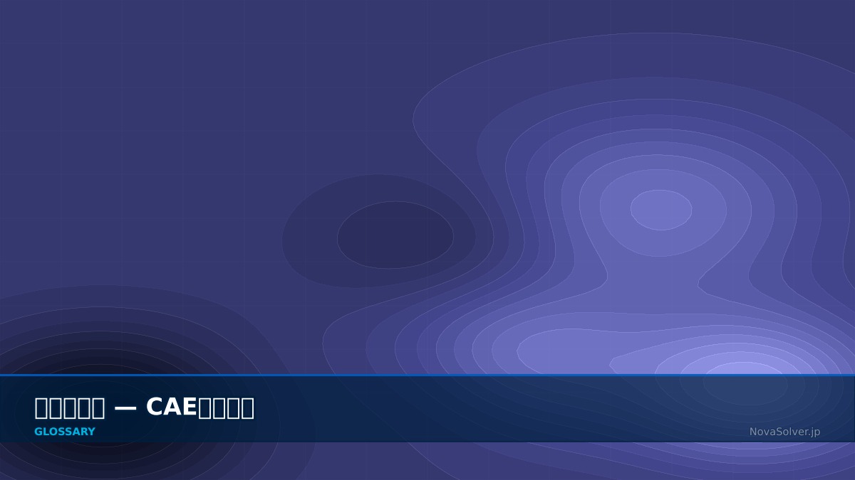CAE visualization for warping - technical simulation diagram