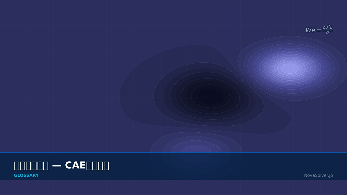 CAE visualization for weber number - technical simulation diagram