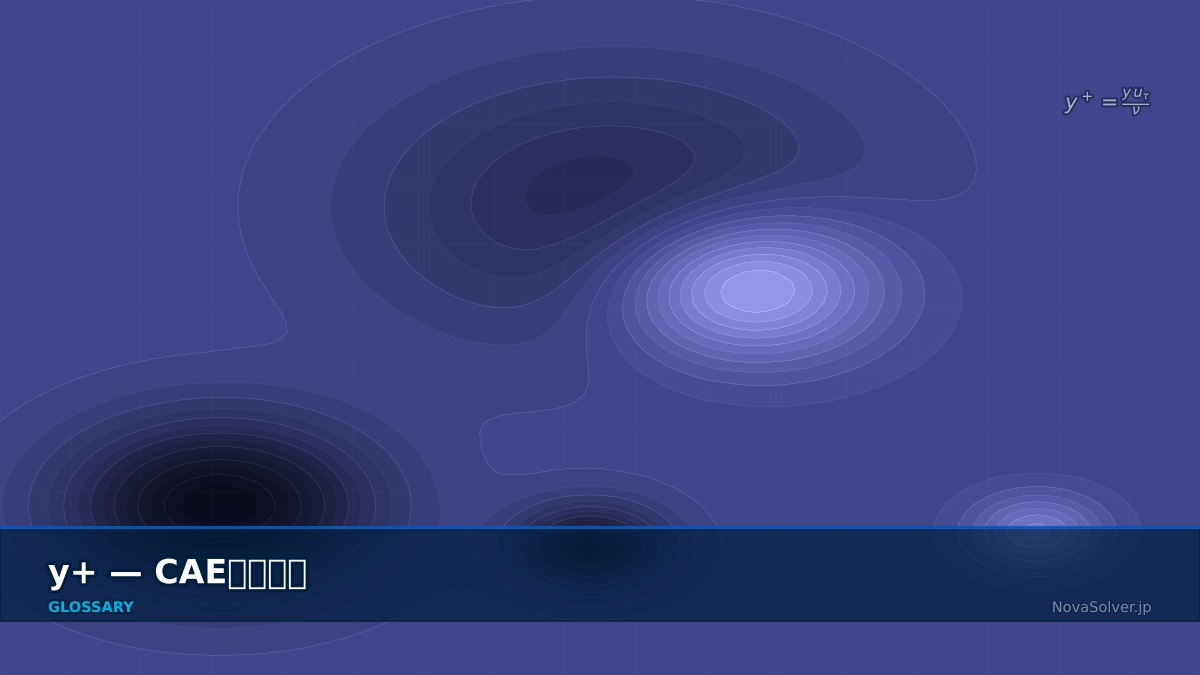 CAE visualization for y plus - technical simulation diagram