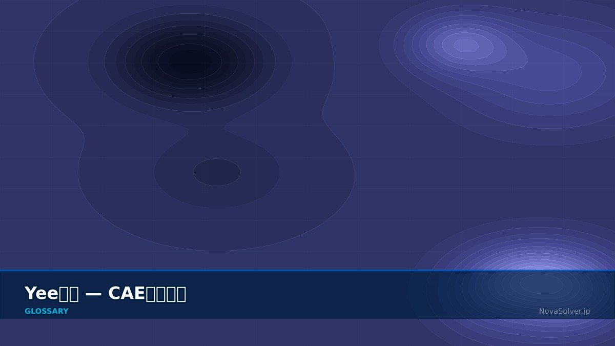 CAE visualization for yee cell - technical simulation diagram