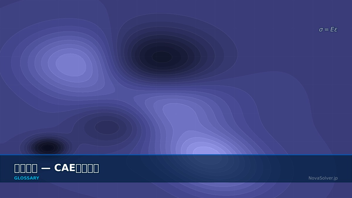CAE visualization for youngs modulus - technical simulation diagram