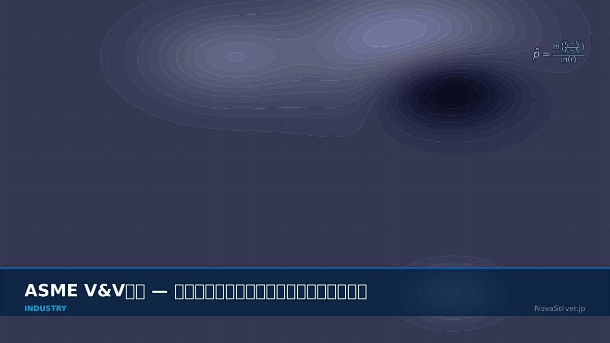 ASME V&V verification and validation framework diagram for computational simulation
