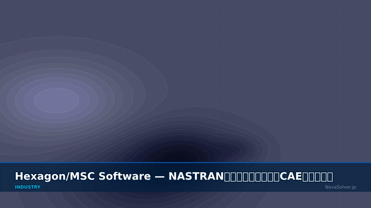 Hexagon MSC Software product portfolio - Nastran Marc Adams Actran multi-domain CAE suite