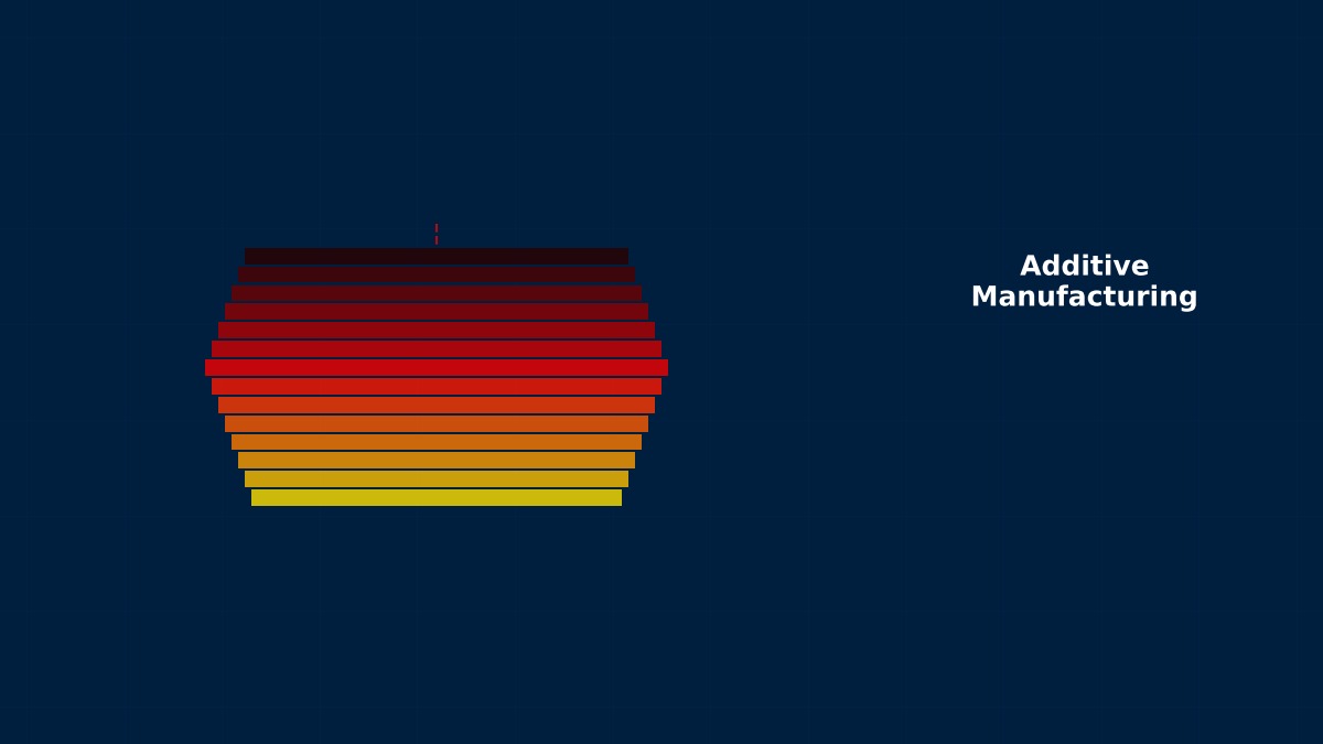 CAE visualization for am support design theory - technical simulation diagram