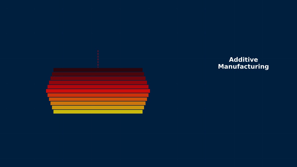 CAE visualization for lpbf simulation theory - technical simulation diagram