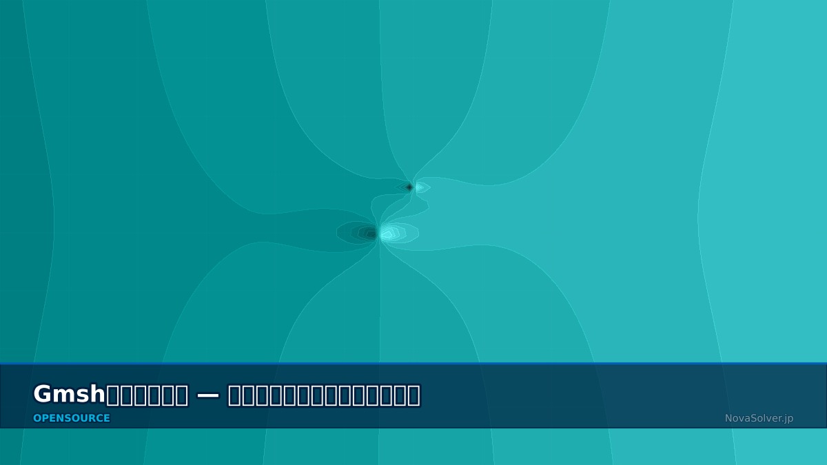 CAE visualization for gmsh meshing troubleshoot - technical simulation diagram
