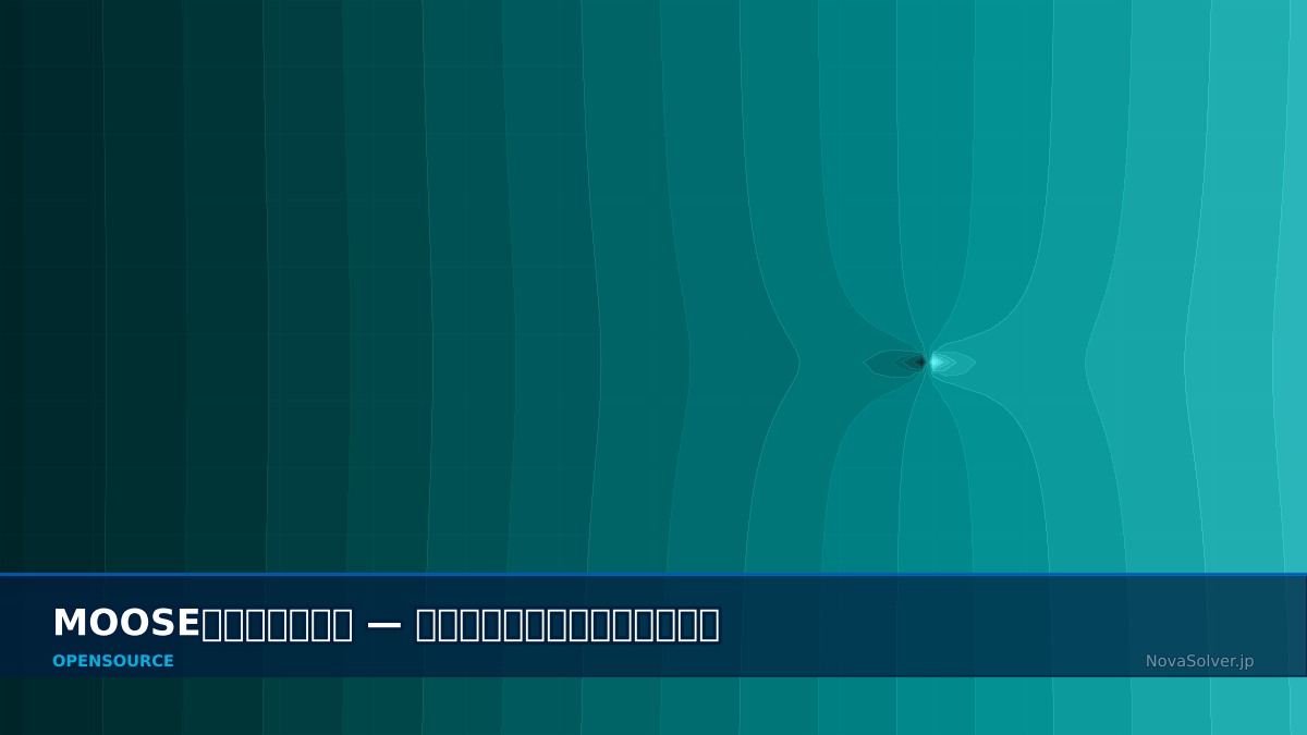 CAE visualization for moose framework troubleshoot - technical simulation diagram