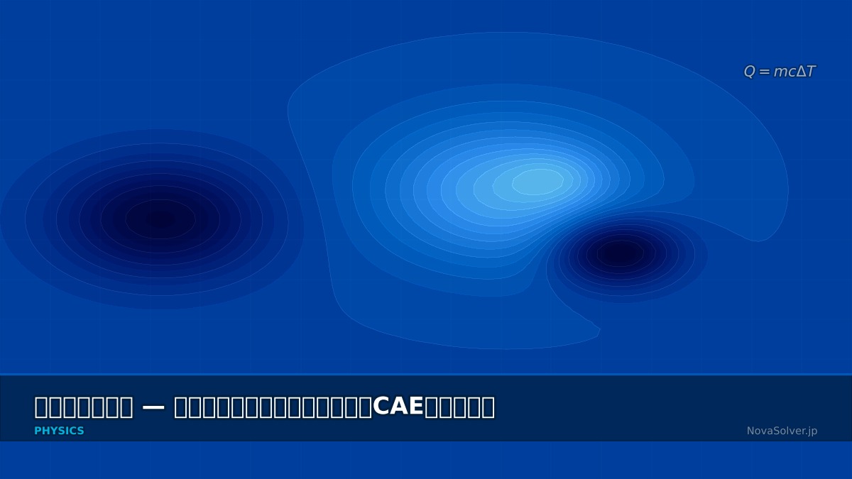 CAE visualization for heat temperature - technical simulation diagram