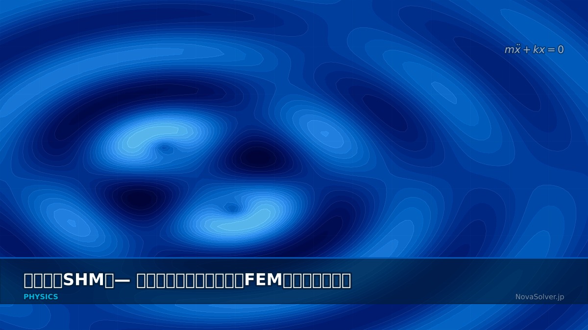CAE visualization for simple harmonic motion - technical simulation diagram