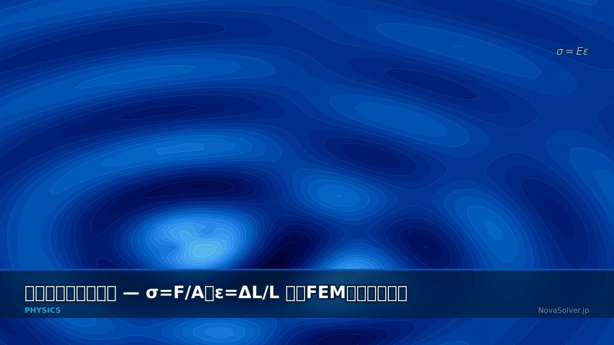 CAE visualization for stress strain basics - technical simulation diagram