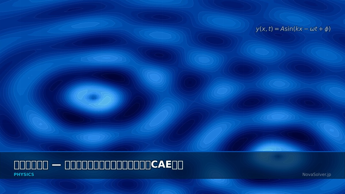 CAE visualization for wave basics - technical simulation diagram