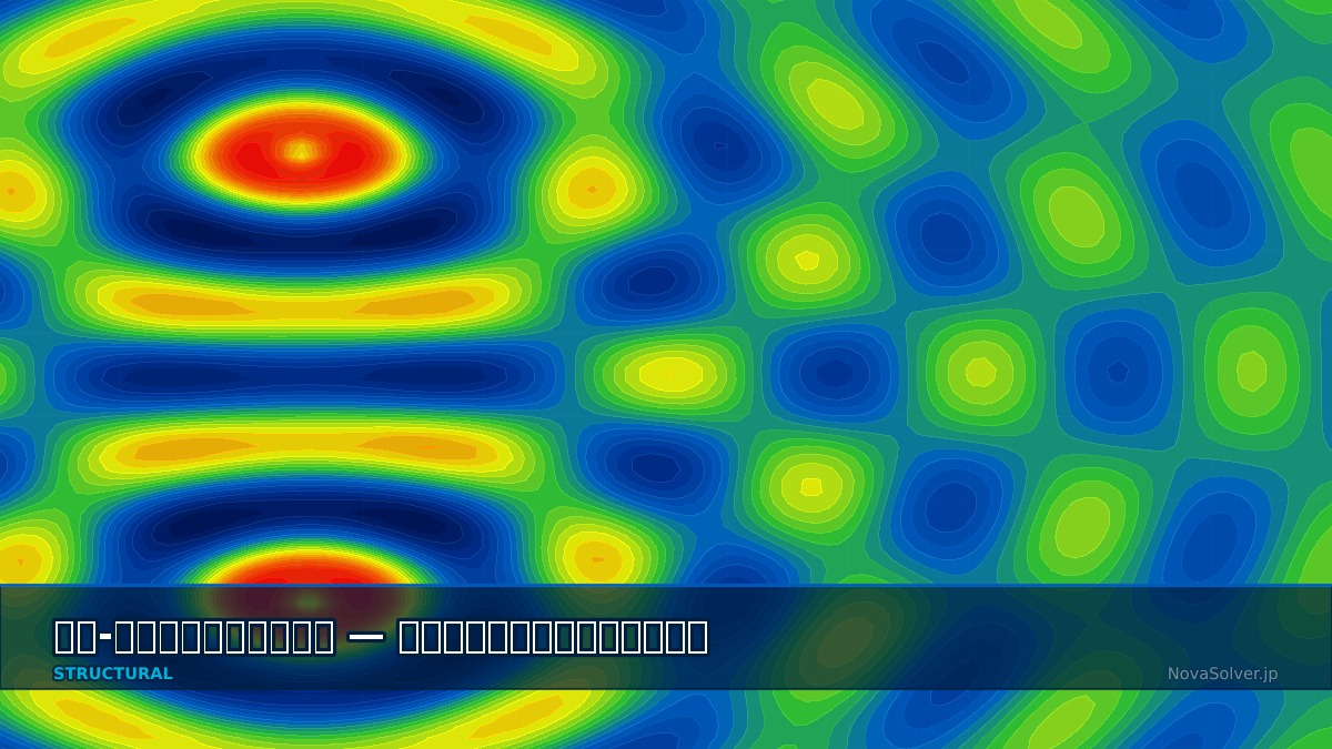 CAE visualization for acoustic coupling troubleshoot - technical simulation diagram
