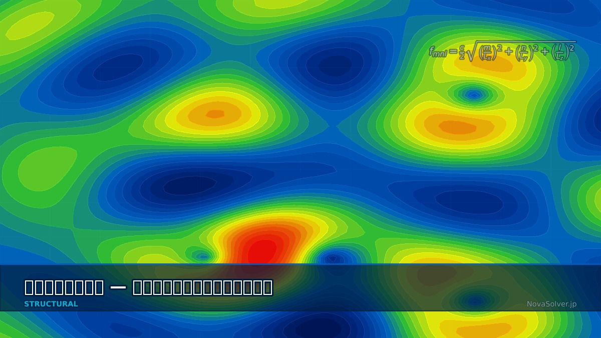 CAE visualization for acoustic modal troubleshoot - technical simulation diagram