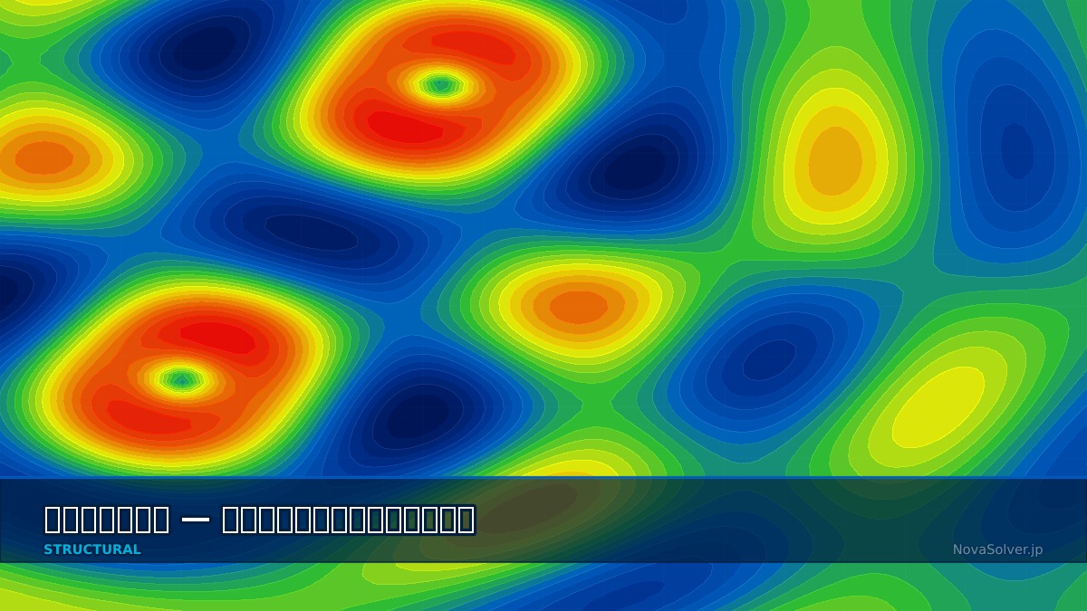 CAE visualization for acoustic radiation troubleshoot - technical simulation diagram
