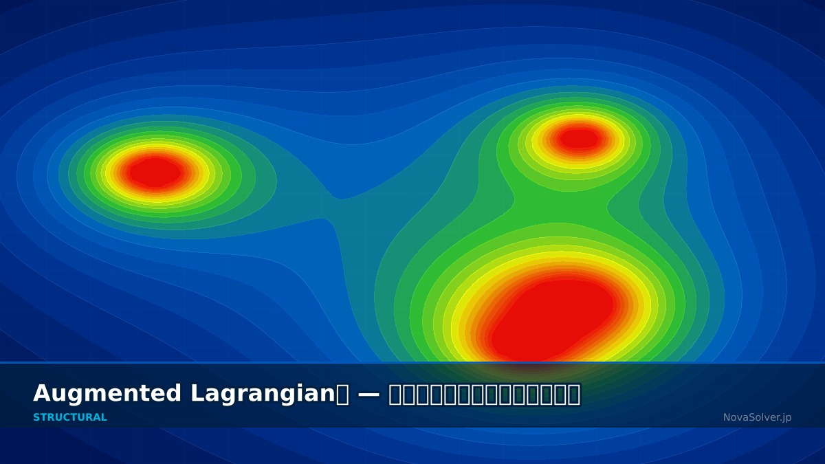 CAE visualization for augmented lagrange troubleshoot - technical simulation diagram