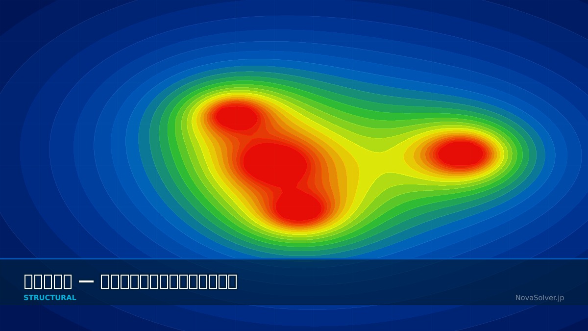 CAE visualization for axisymmetric troubleshoot - technical simulation diagram