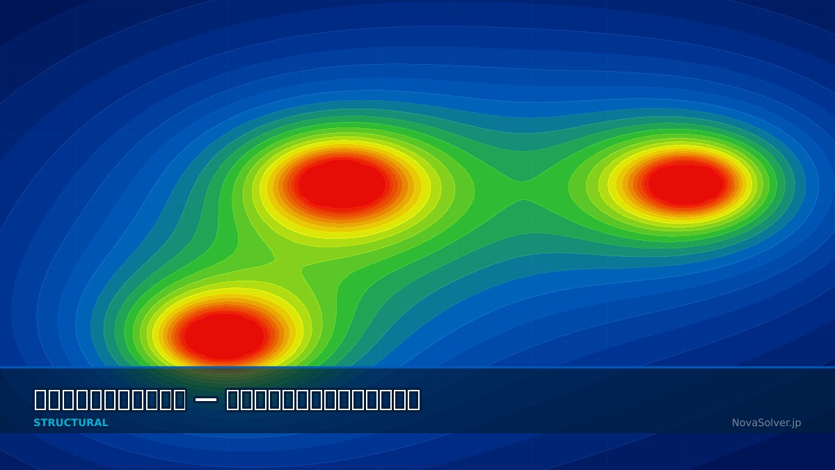 CAE visualization for bolt pretension troubleshoot - technical simulation diagram