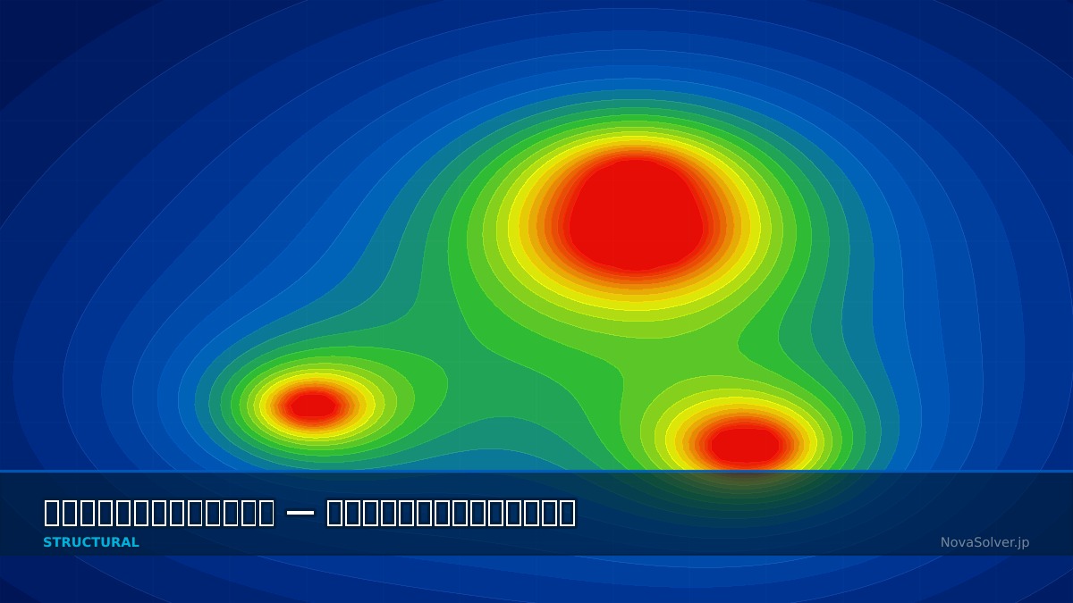 CAE visualization for bolted joint nonlinear troubleshoot - technical simulation diagram