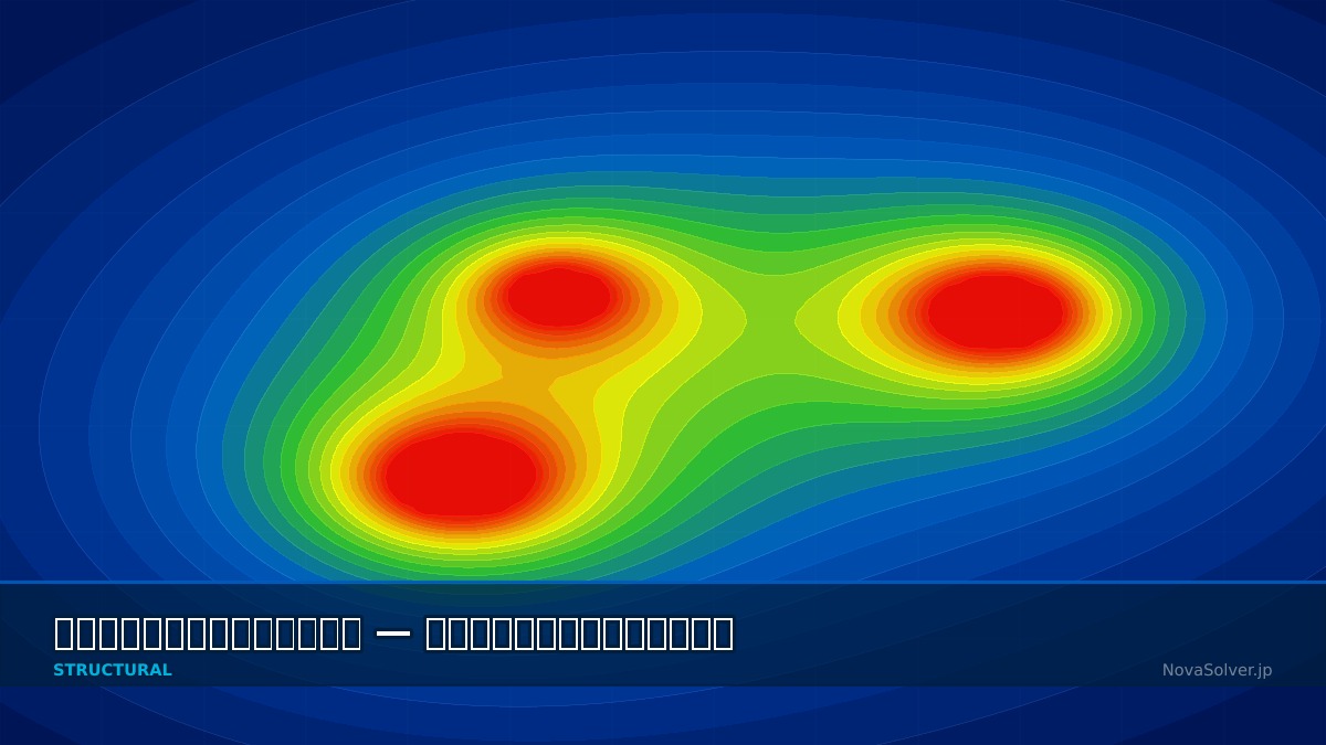 CAE visualization for cable analysis troubleshoot - technical simulation diagram