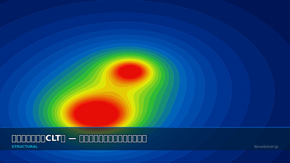 CAE visualization for clt basics troubleshoot - technical simulation diagram