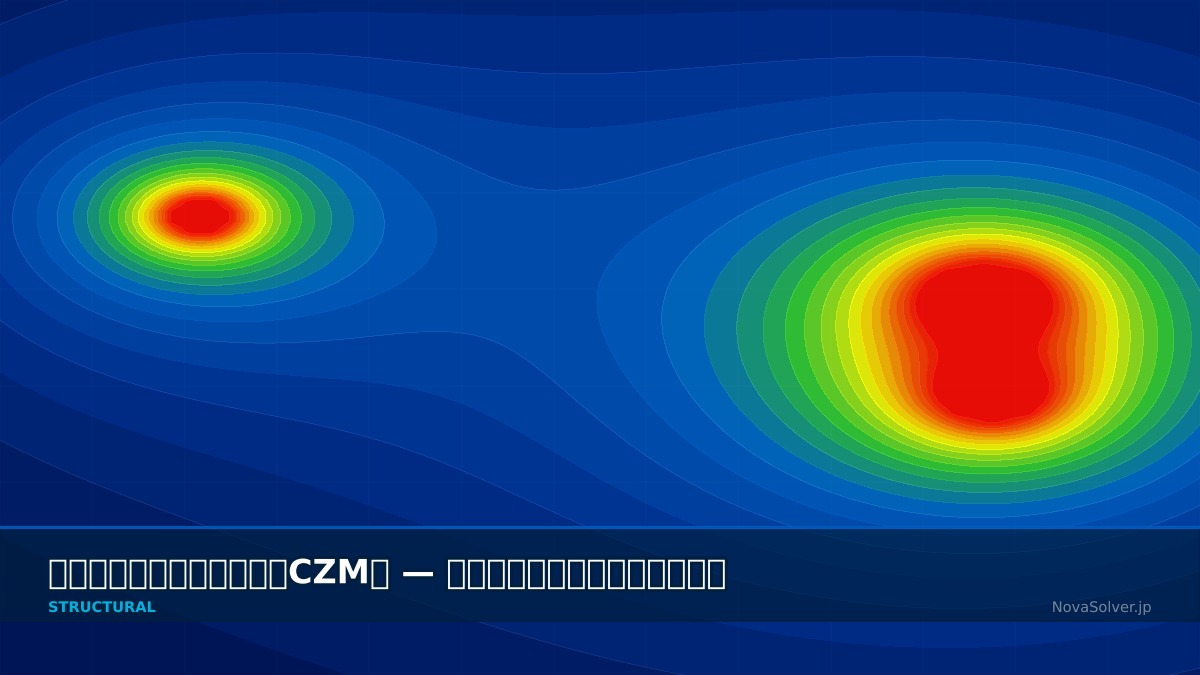 CAE visualization for cohesive zone troubleshoot - technical simulation diagram