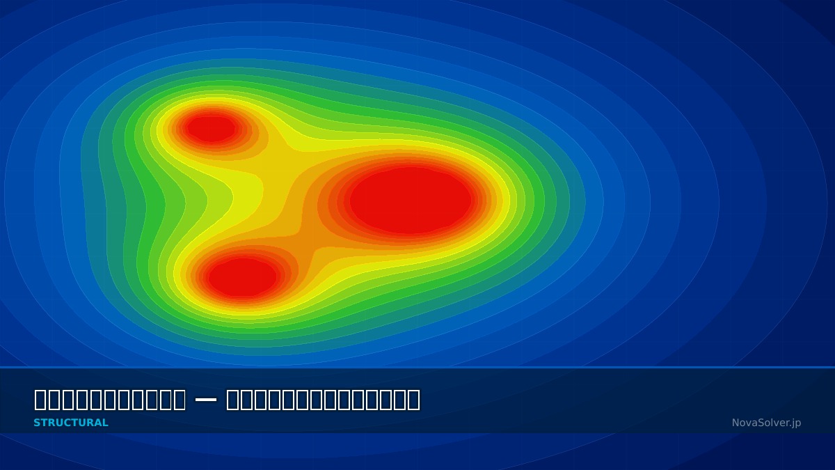 CAE visualization for composite impact troubleshoot - technical simulation diagram