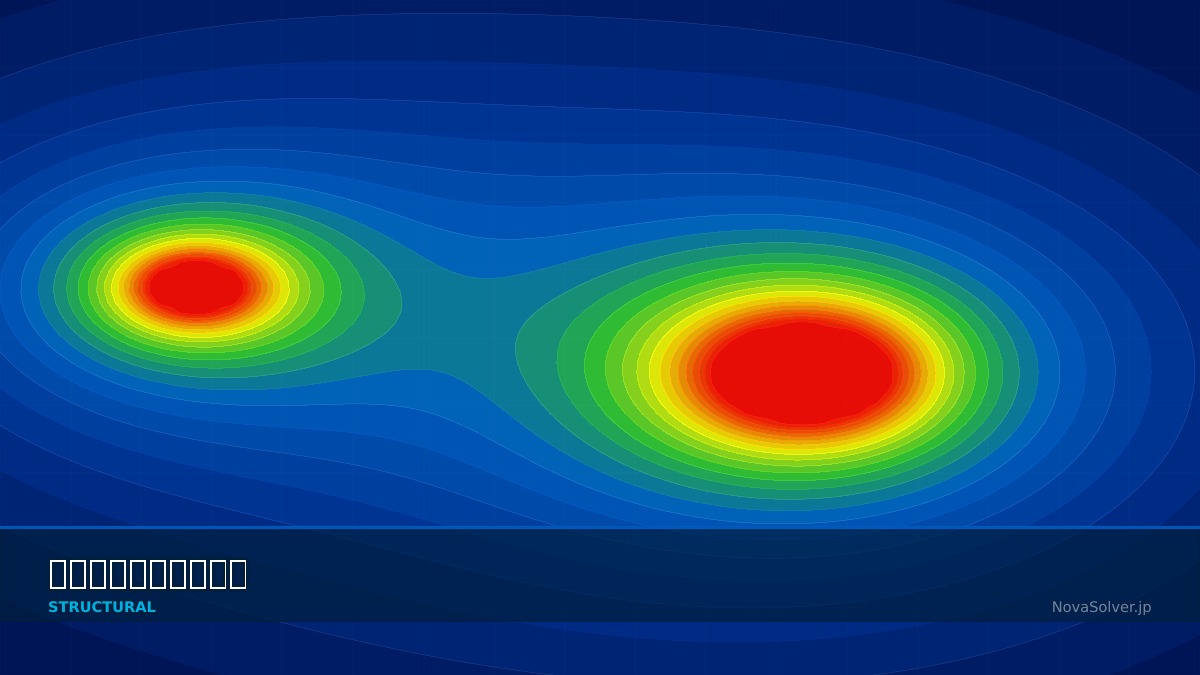 CAE visualization for composite joint troubleshoot - technical simulation diagram