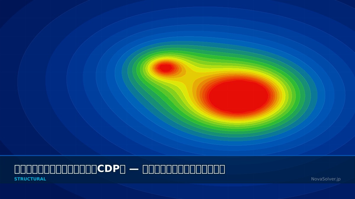 CAE visualization for concrete damaged troubleshoot - technical simulation diagram