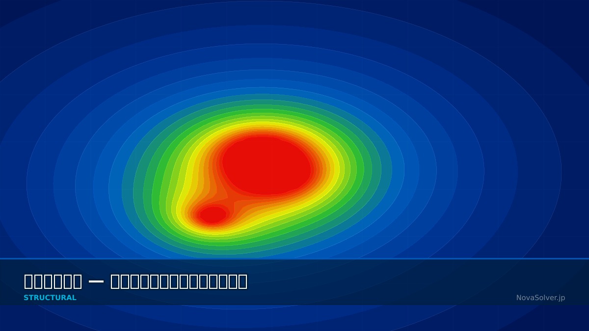 CAE visualization for corotational troubleshoot - technical simulation diagram
