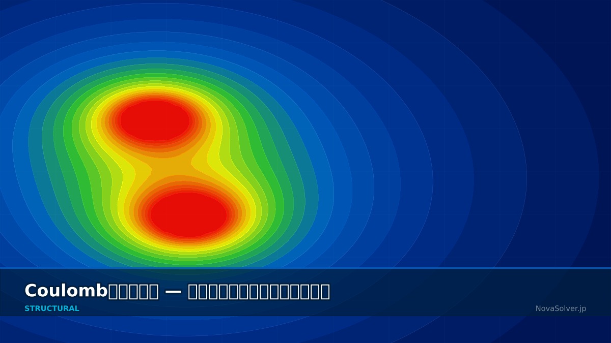 CAE visualization for coulomb friction troubleshoot - technical simulation diagram