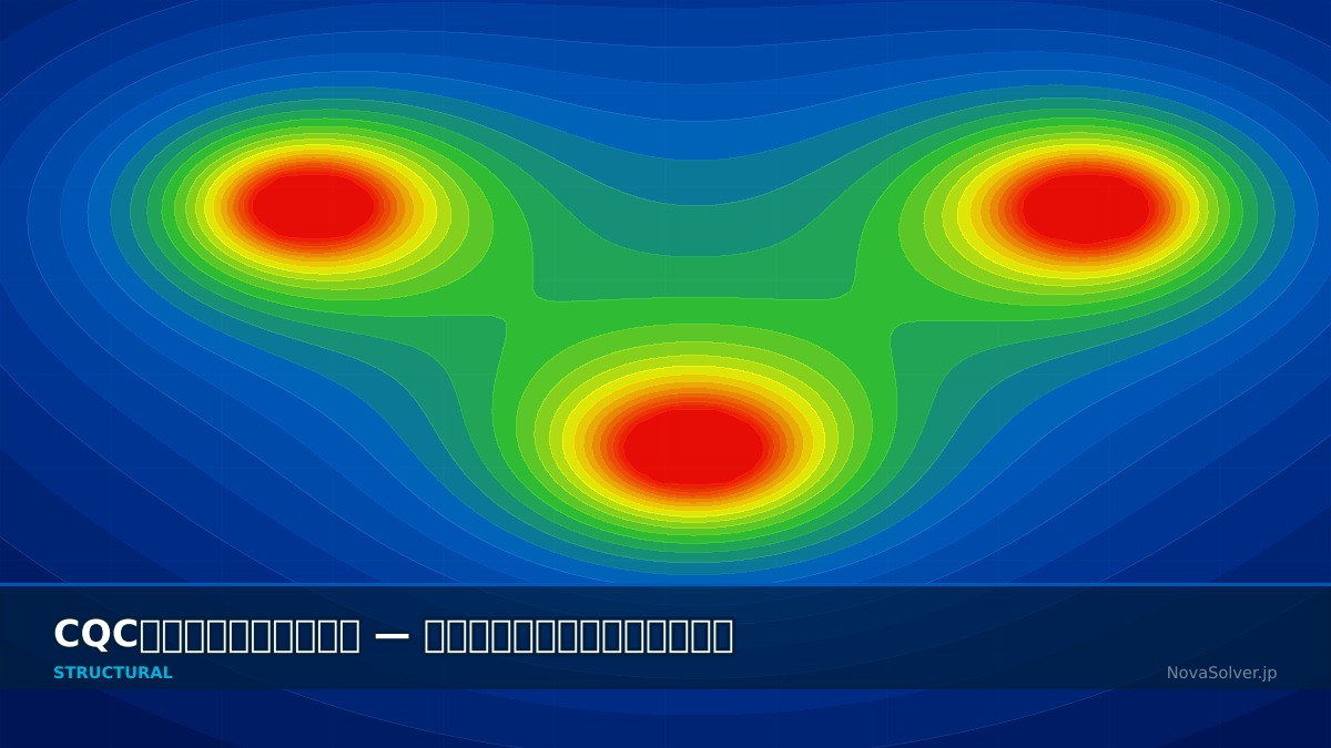 CAE visualization for cqc combination troubleshoot - technical simulation diagram