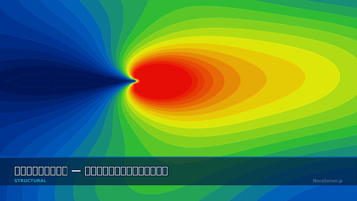 CAE visualization for crack initiation life troubleshoot - technical simulation diagram
