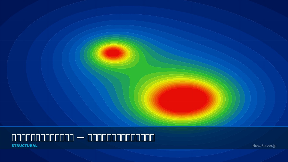 CAE visualization for crash simulation troubleshoot - technical simulation diagram