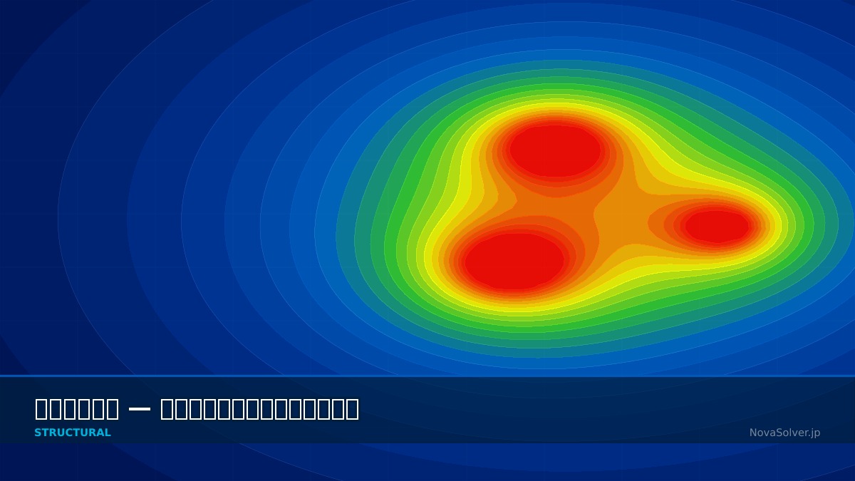 CAE visualization for creep buckling troubleshoot - technical simulation diagram